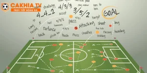 Các sơ đồ chiến thuật phổ biến trong bóng đá hiện đại